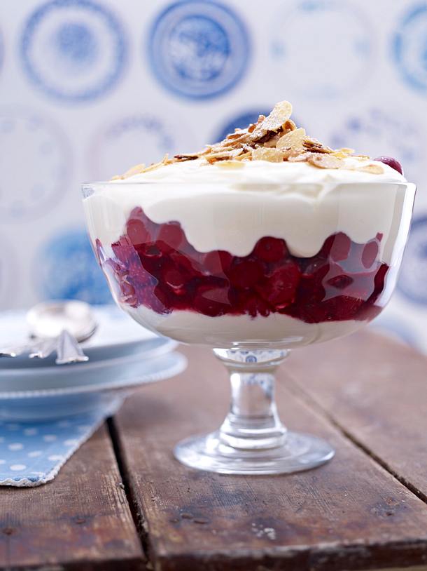 Dessert Englisch Dessert Englisch