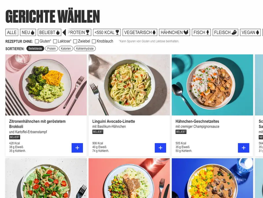 Die besten Kochboxen für Familien JU IT Die besten Kochboxen für Familien JU IT