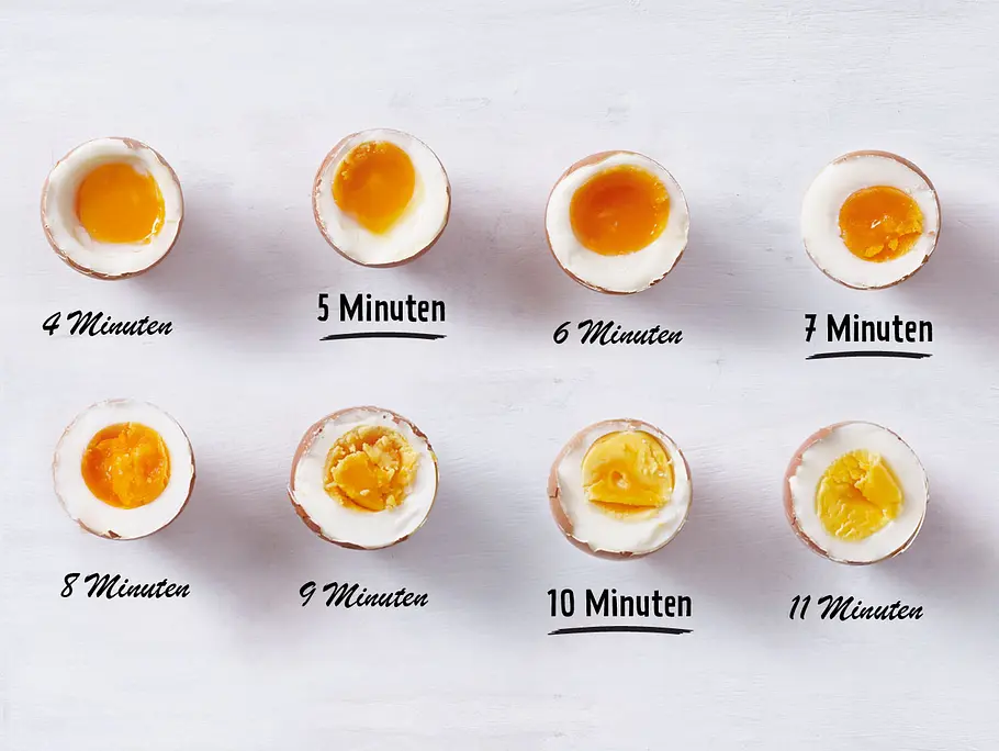 hart gekochtes ei dauer topf