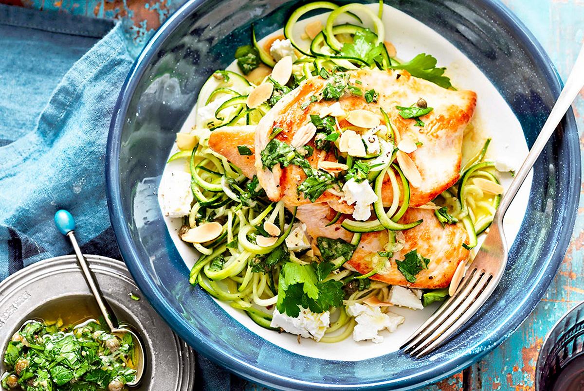 Hähnchenschnitzel mit Super-Zoodles Rezept