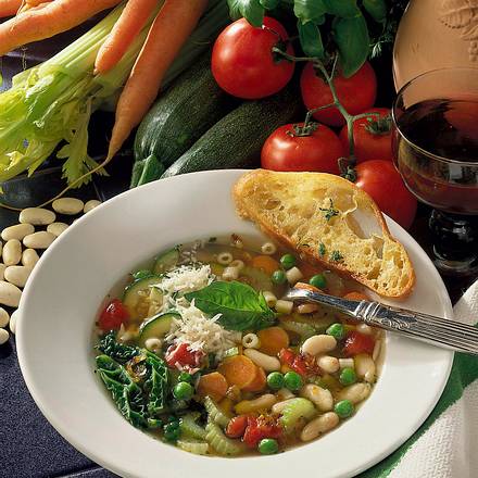 Minestrone Rezept
