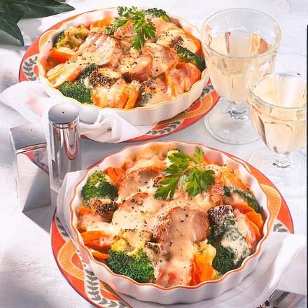 Pfefferfilet-Pfännchen mit Gemüse Rezept