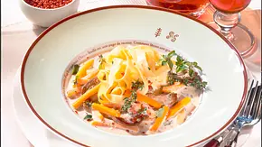 Putengeschnetzeltes in Sherryrahm Rezept - Foto: LECKER @ Bauer Media Group Putengeschnetzeltes in Sherryrahm Rezept - Foto: LECKER @ Bauer Media Group