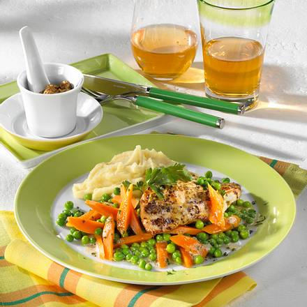 Putenschnitzel in Senfpanade Rezept