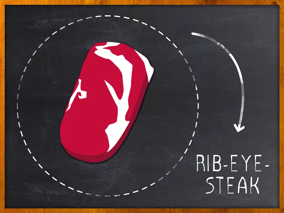 Steak: Rib-Eye-Steak
