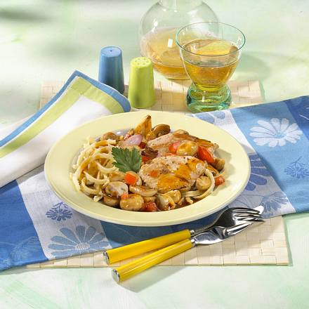 Schweineschnitzel mit Pilzsoße Rezept