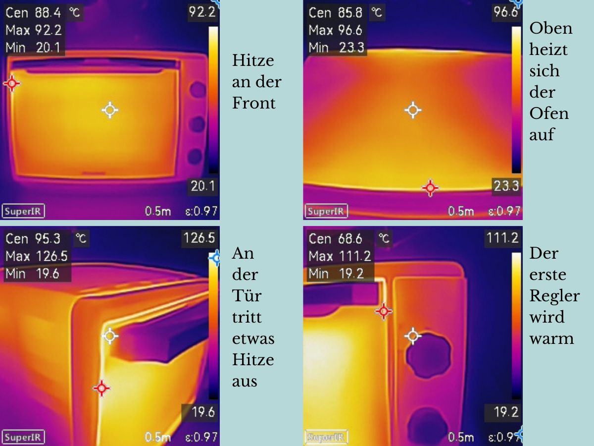 Wärmebilder vom Severin TO 2058 Back- und Toastofen