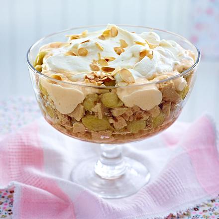 Stachelbeer-Trifle Rezept