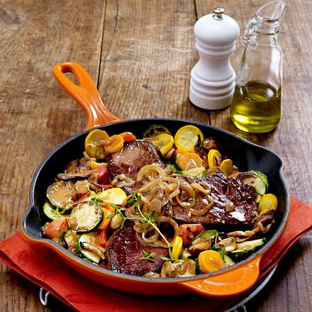 Steak in Pilzrahm Rezept